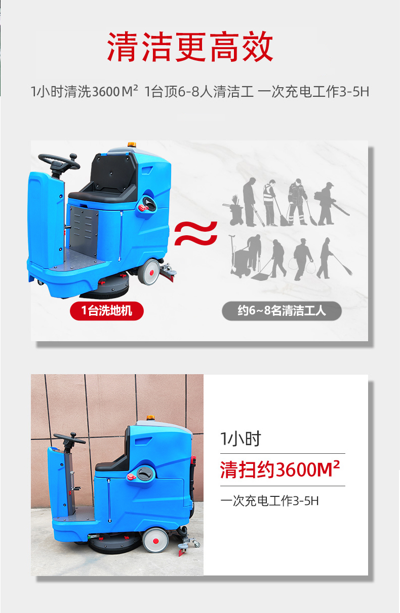 金昌驾驶式洗地机更适合用在高铁站